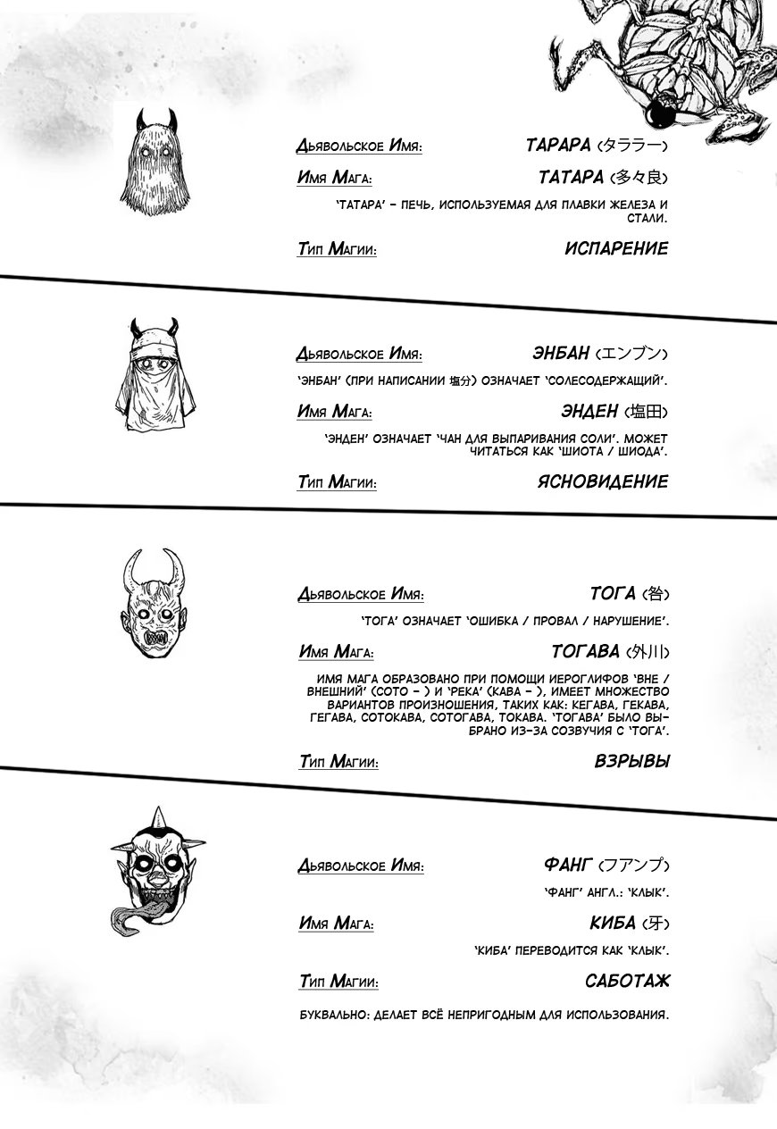 Read Dorohedoro RU Manga Online