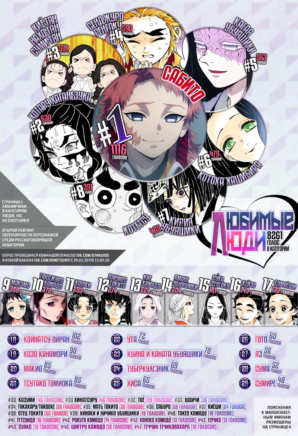 Read Kimetsu no Yaiba RU Manga Online