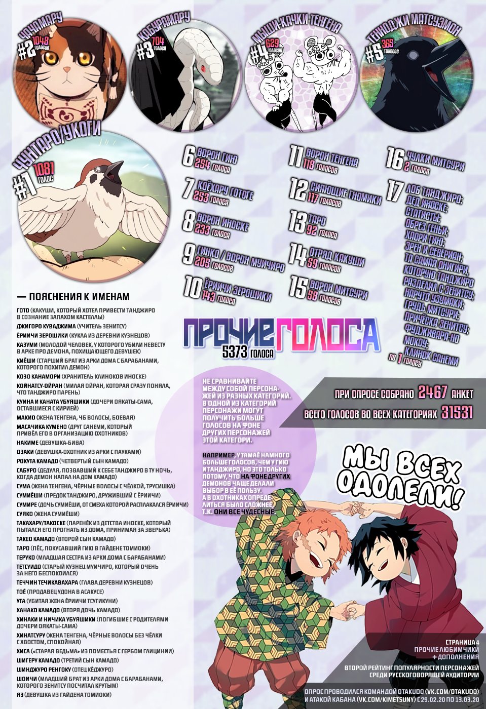 Read Kimetsu no Yaiba RU Manga Online