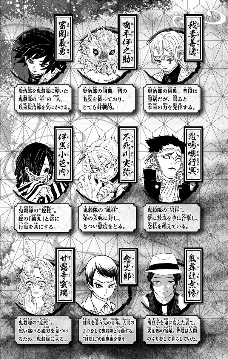 Read Kimetsu no Yaiba RU Manga Online