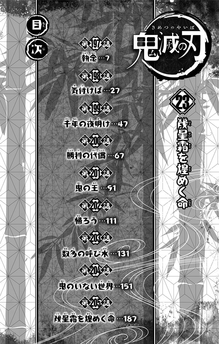 Read Kimetsu no Yaiba RU Manga Online