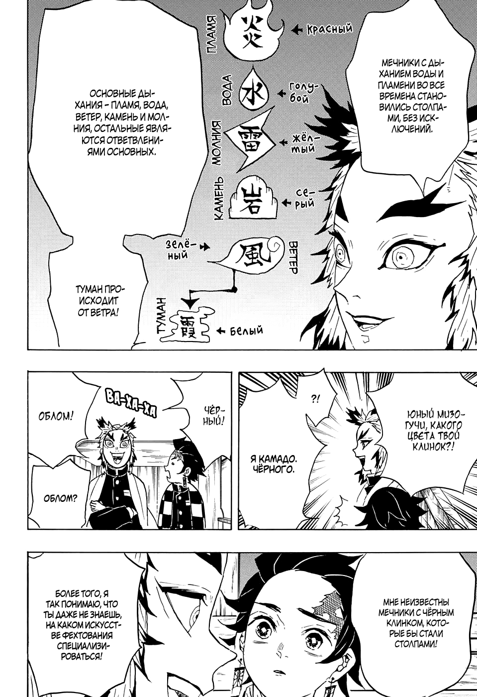 Read Kimetsu no Yaiba RU Manga Online