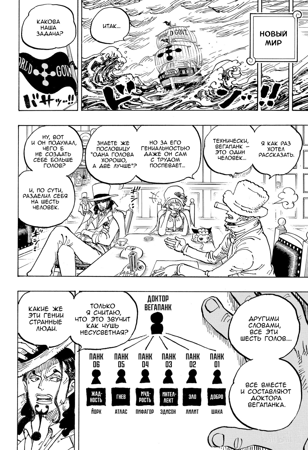 Read One Piece RU Manga Online