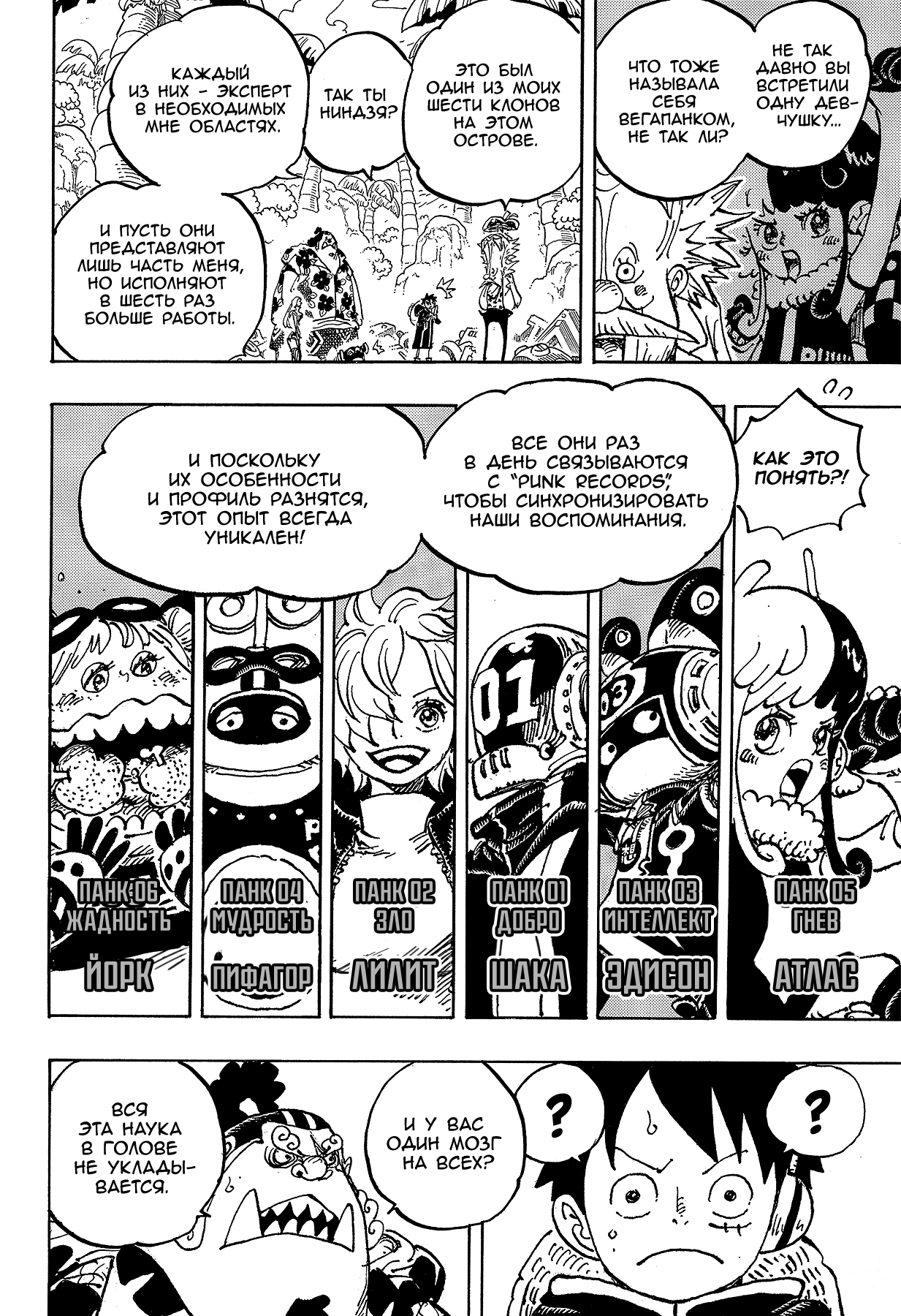 Read One Piece RU Manga Online