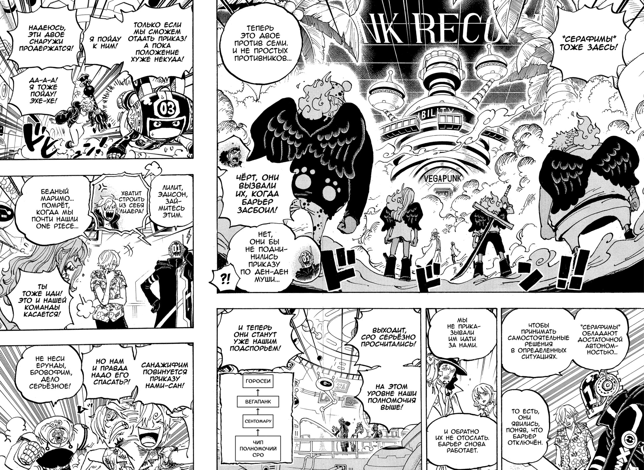 Read One Piece RU Manga Online