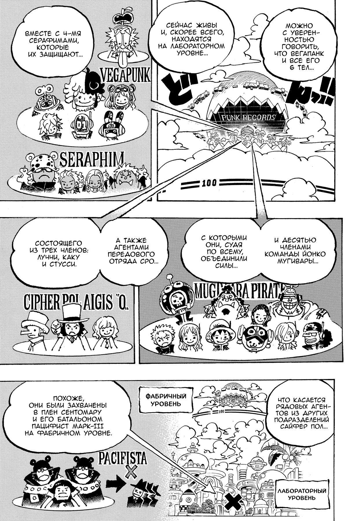 Read One Piece RU Manga Online