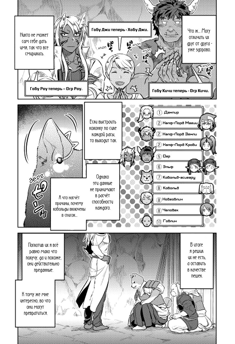 Read Re Monster RU Manga Online
