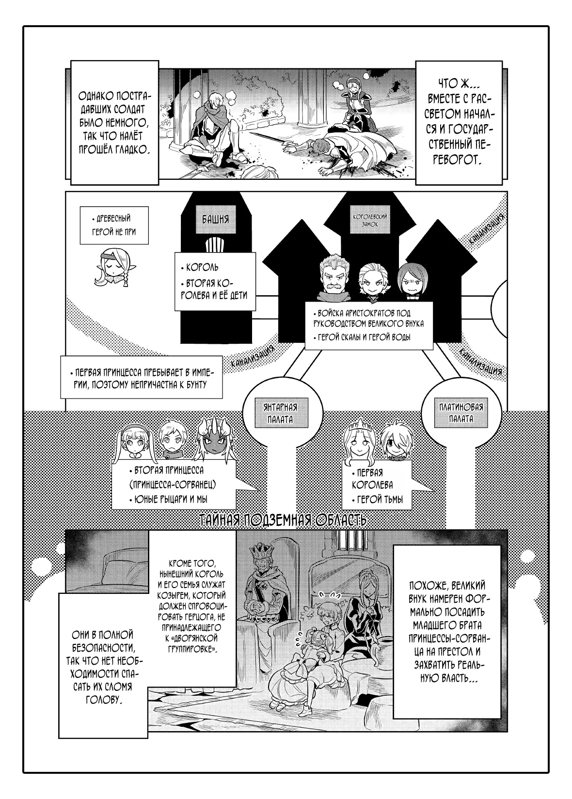 Read Re Monster RU Manga Online