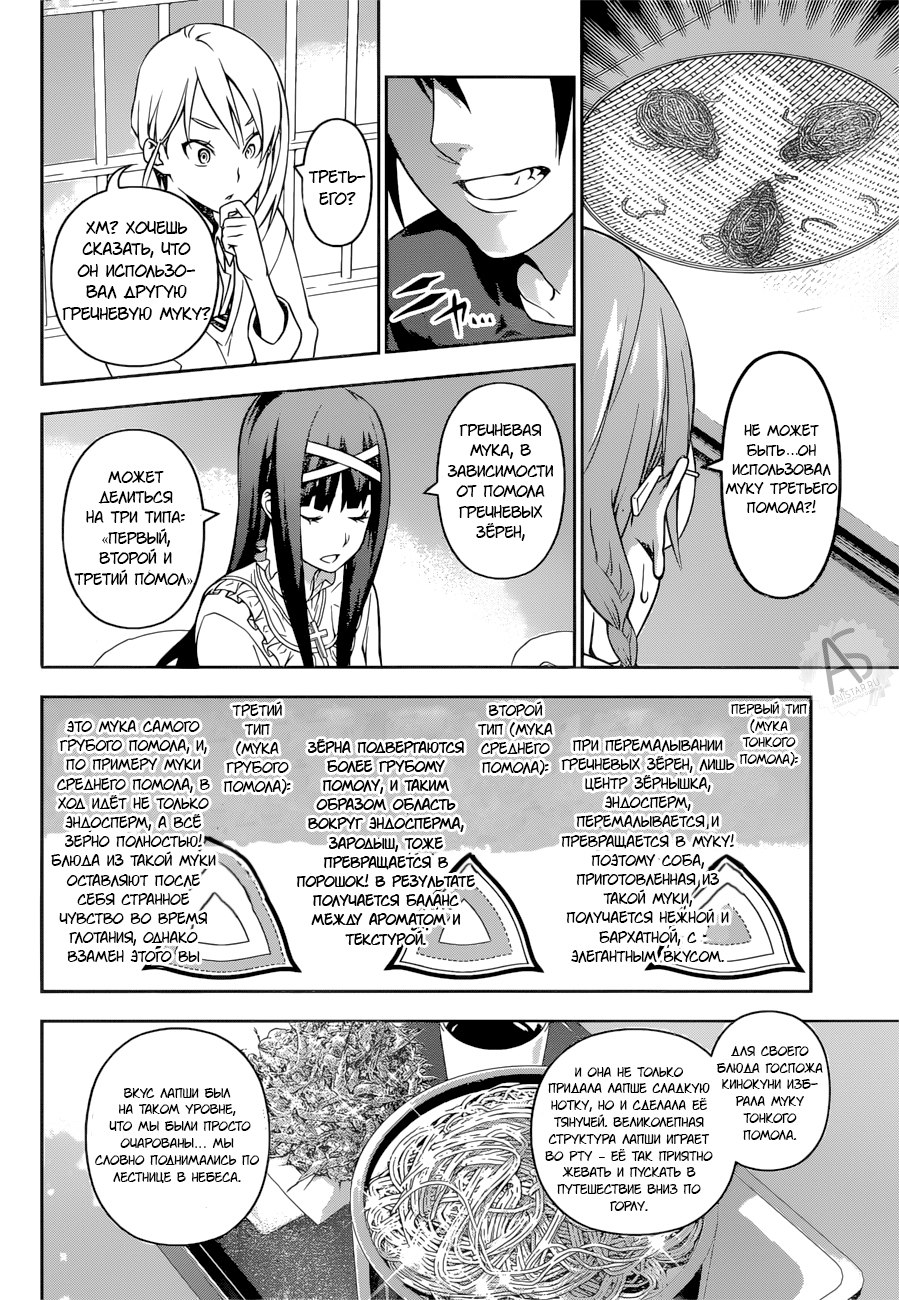 Read Shokugeki no Soma RU Manga Online