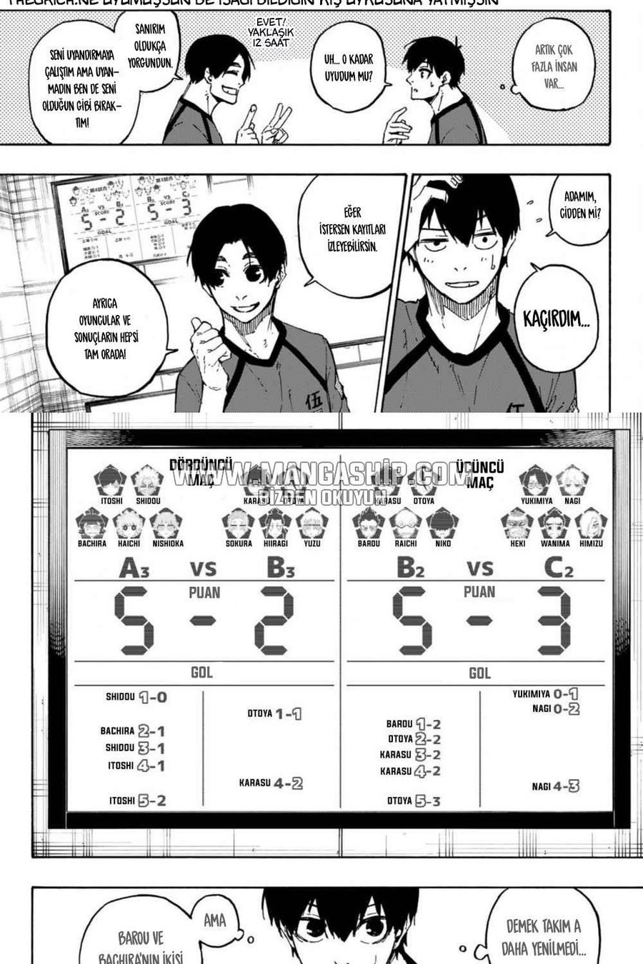 Read Blue Lock TR Manga Online