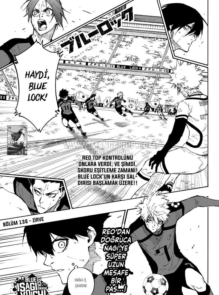 Read Blue Lock TR Manga Online