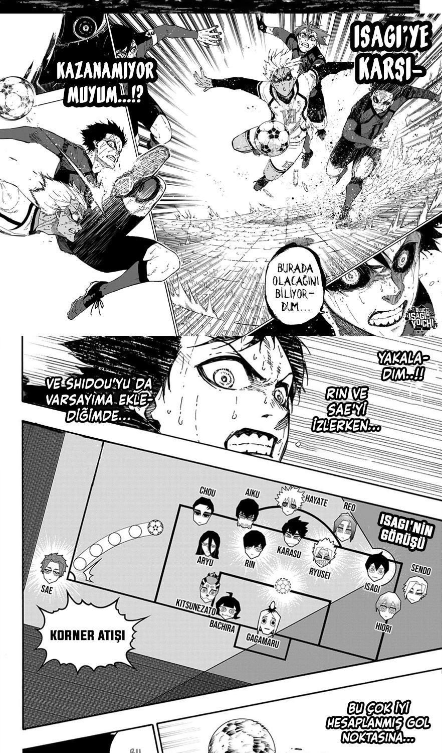 Read Blue Lock TR Manga Online