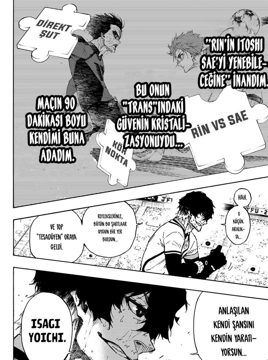 Read Blue Lock TR Manga Online