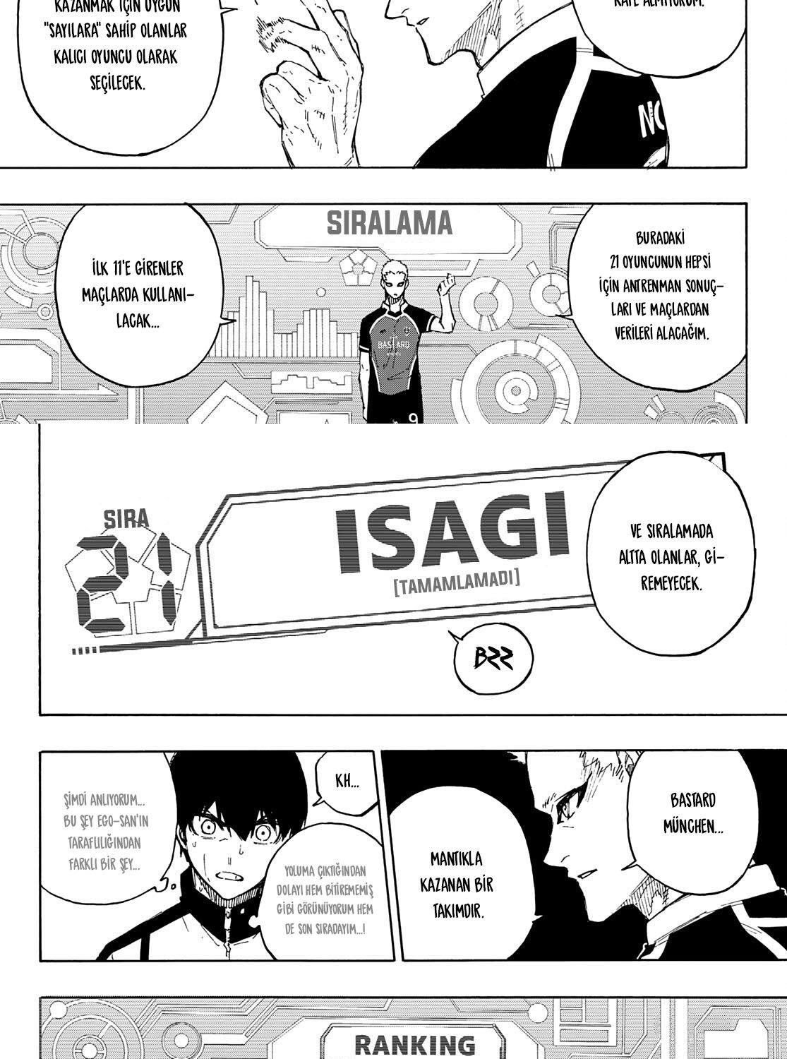 Read Blue Lock TR Manga Online