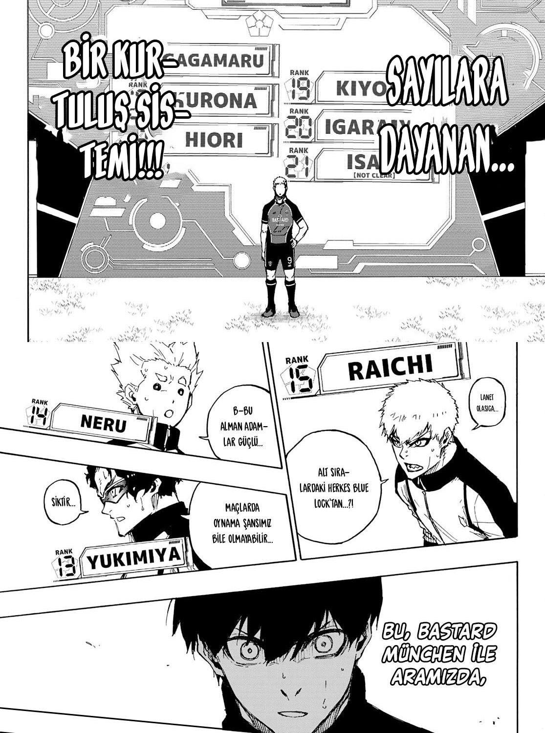 Read Blue Lock TR Manga Online