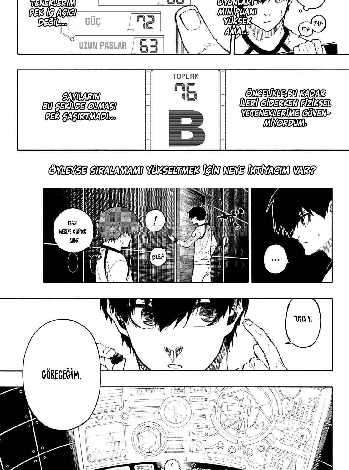 Read Blue Lock TR Manga Online