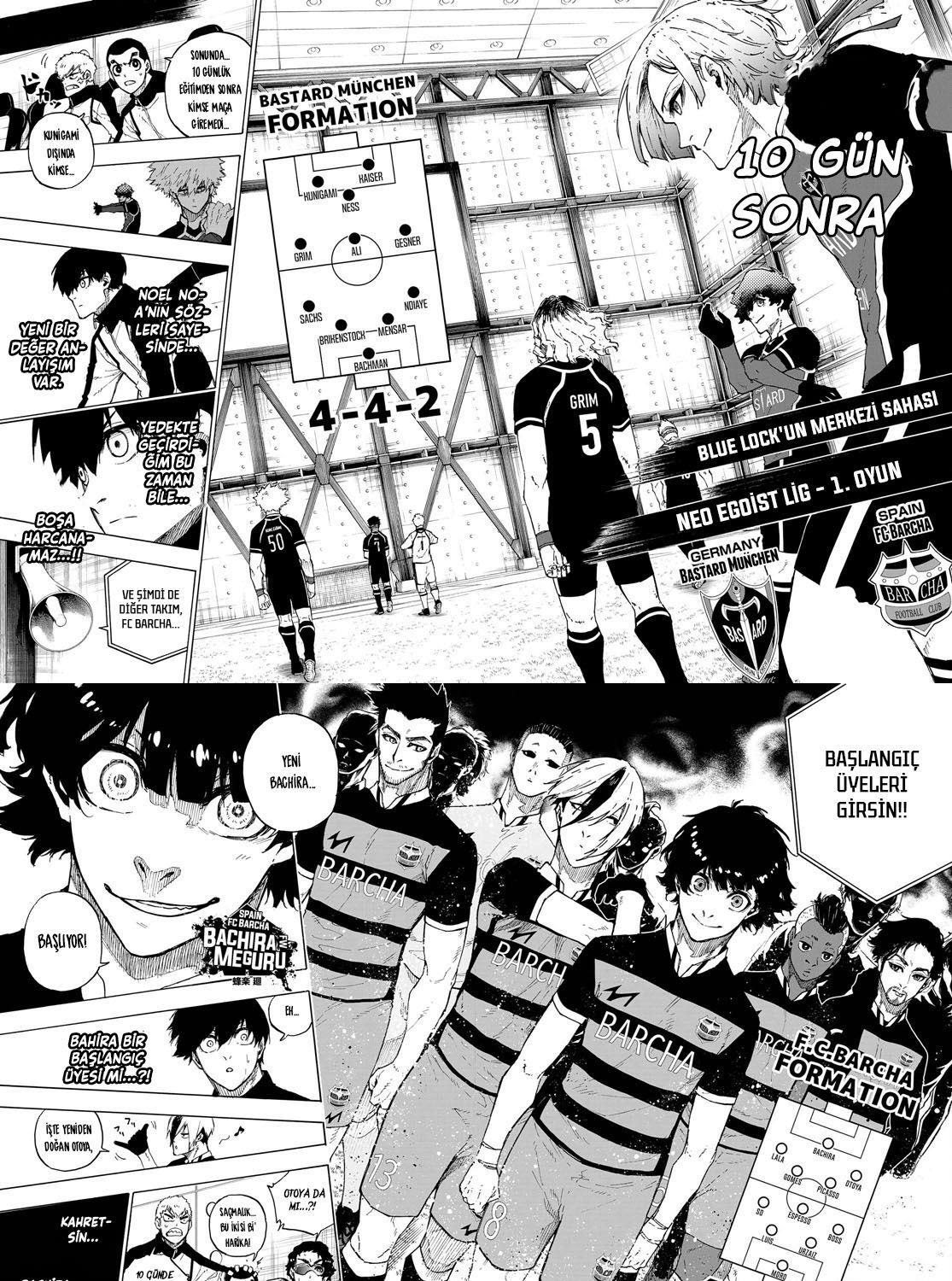 Read Blue Lock TR Manga Online