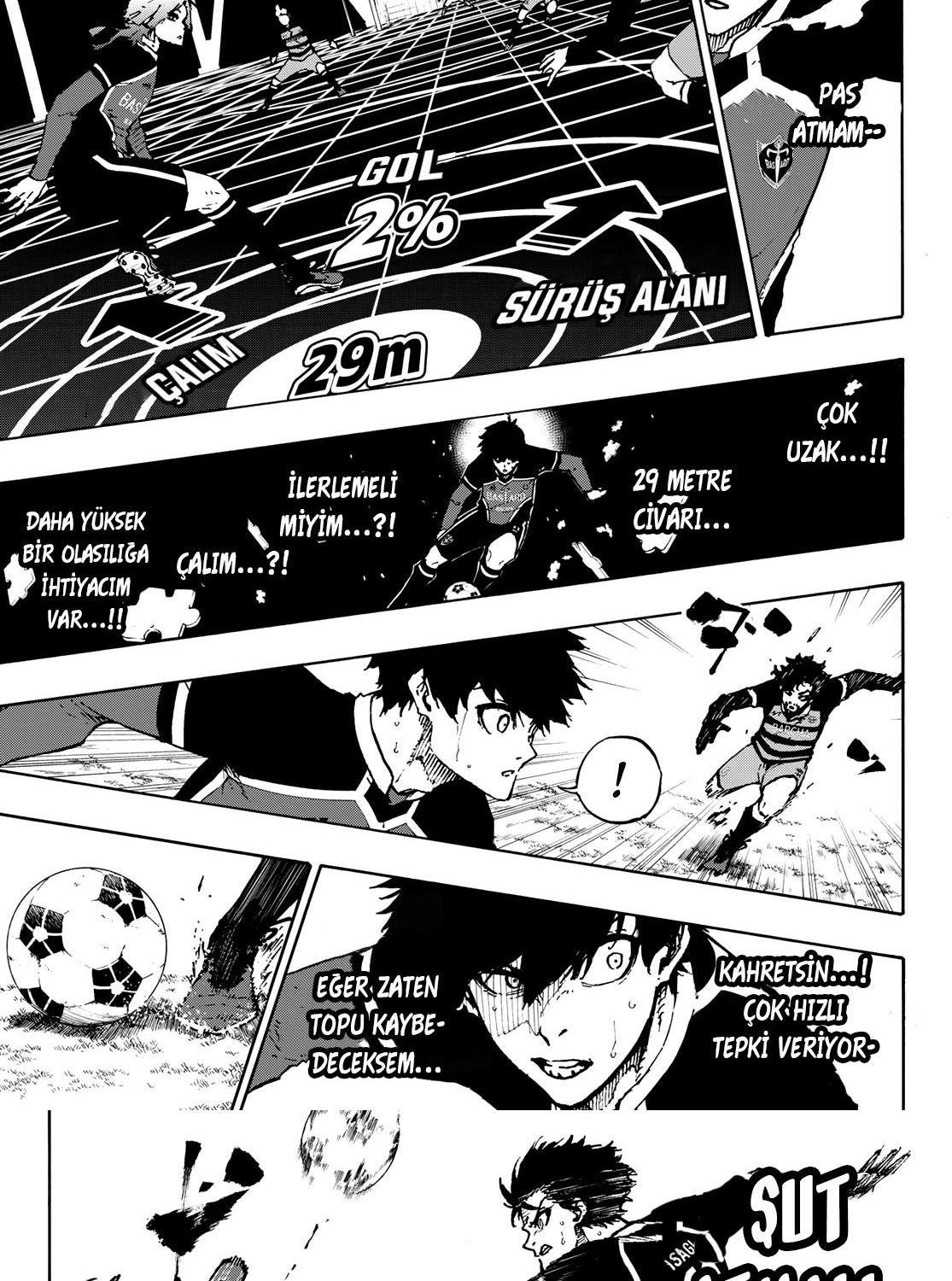 Read Blue Lock TR Manga Online