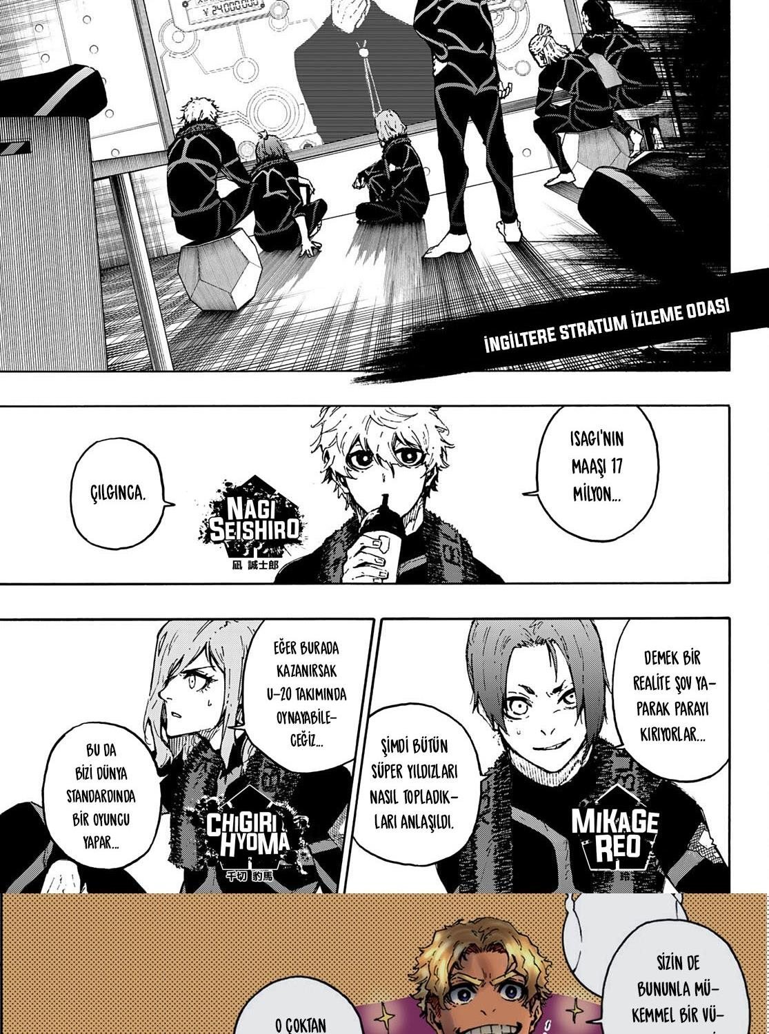 Read Blue Lock TR Manga Online