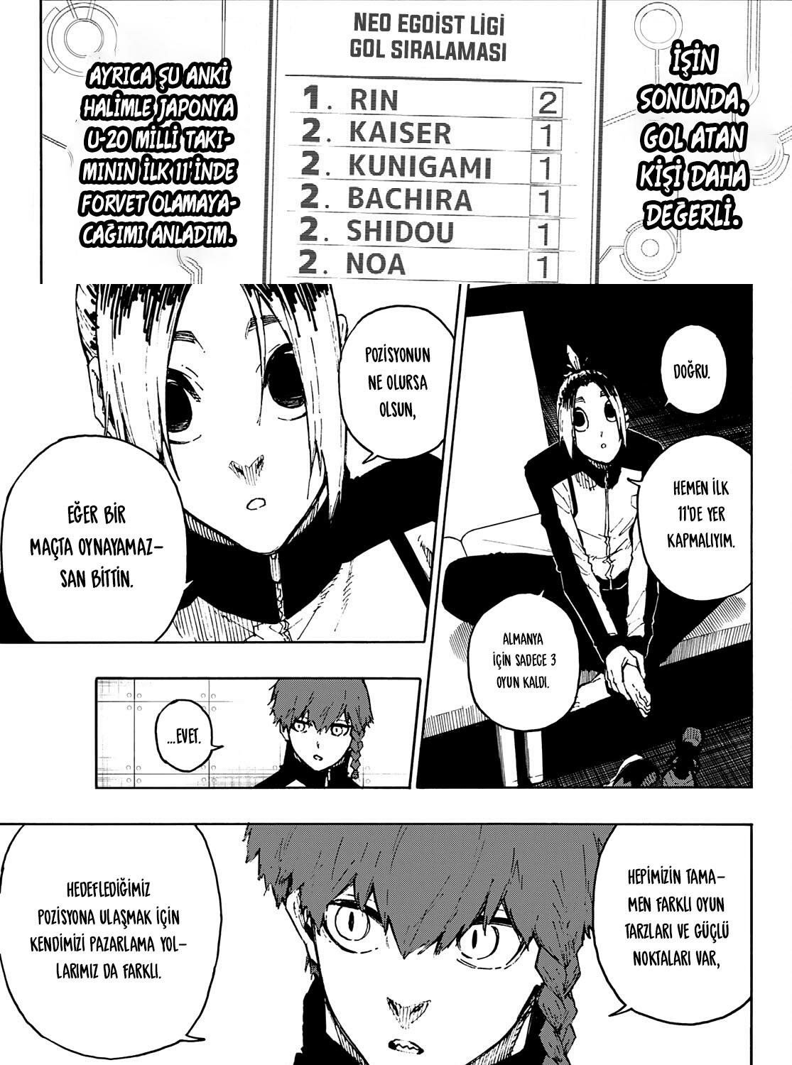 Read Blue Lock TR Manga Online