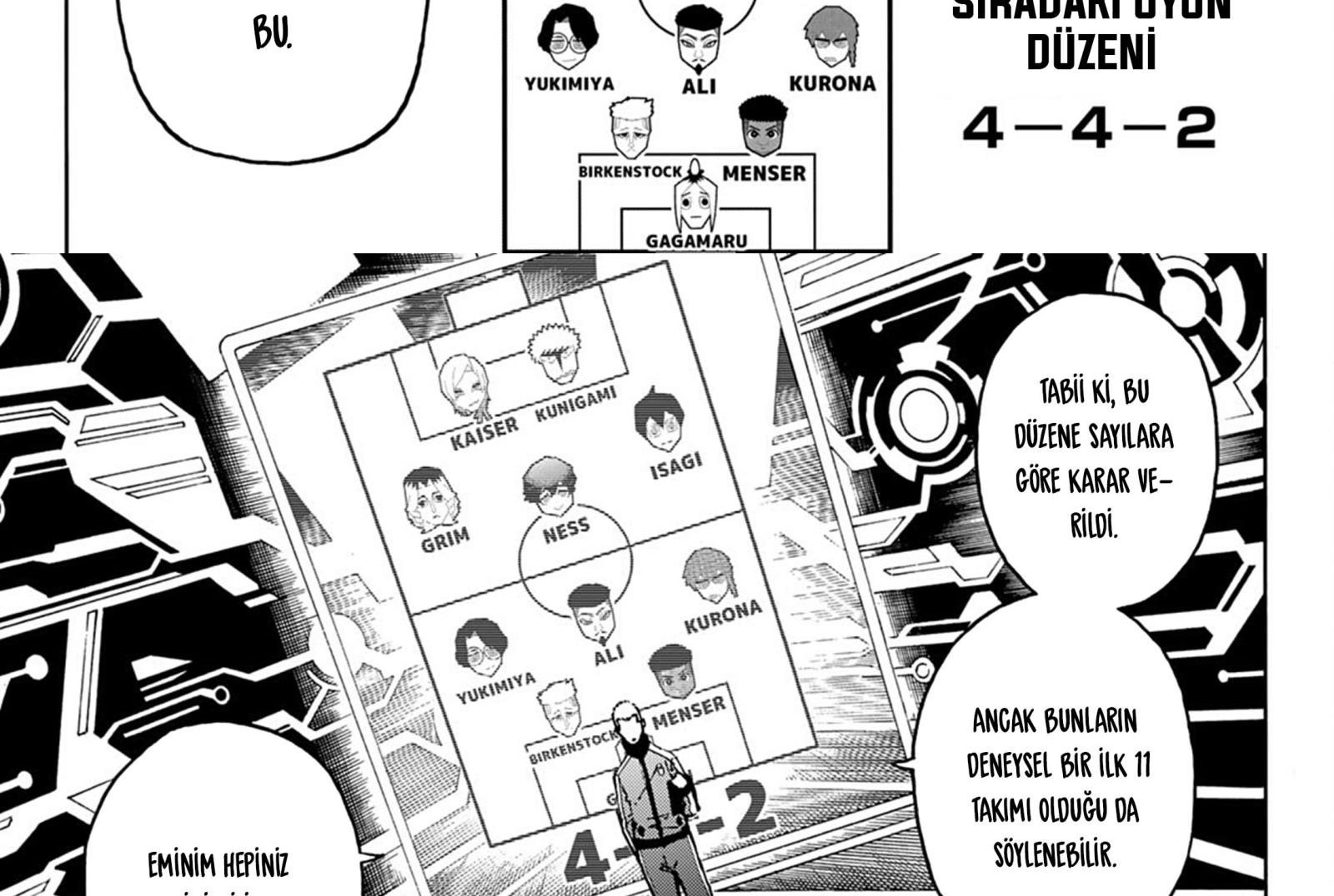 Read Blue Lock TR Manga Online