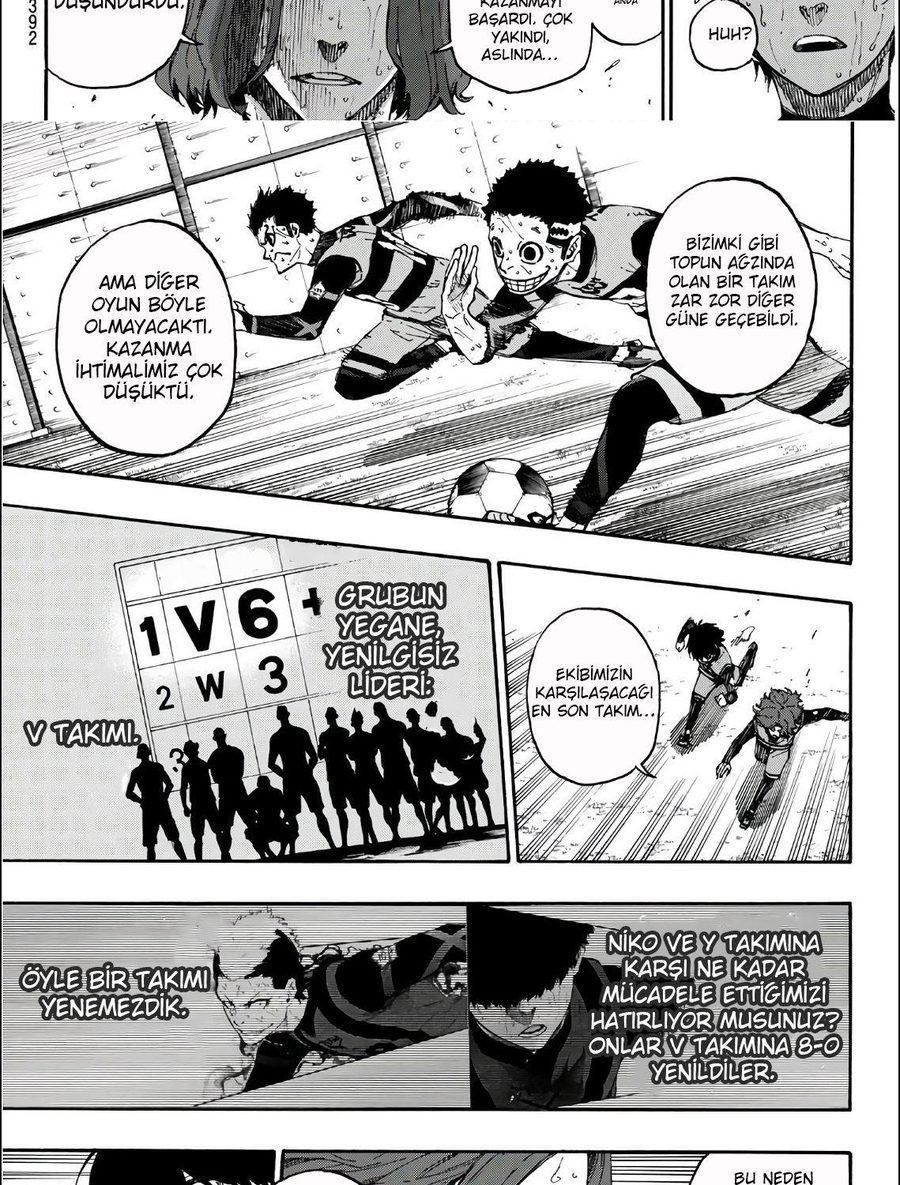 Read Blue Lock TR Manga Online