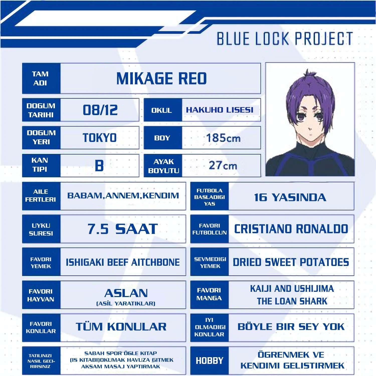 Read Blue Lock TR Manga Online