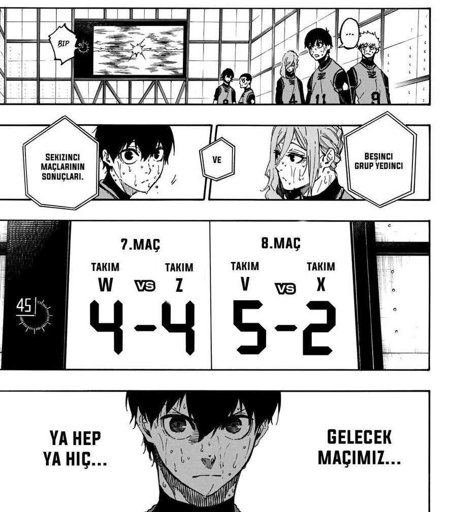 Read Blue Lock TR Manga Online