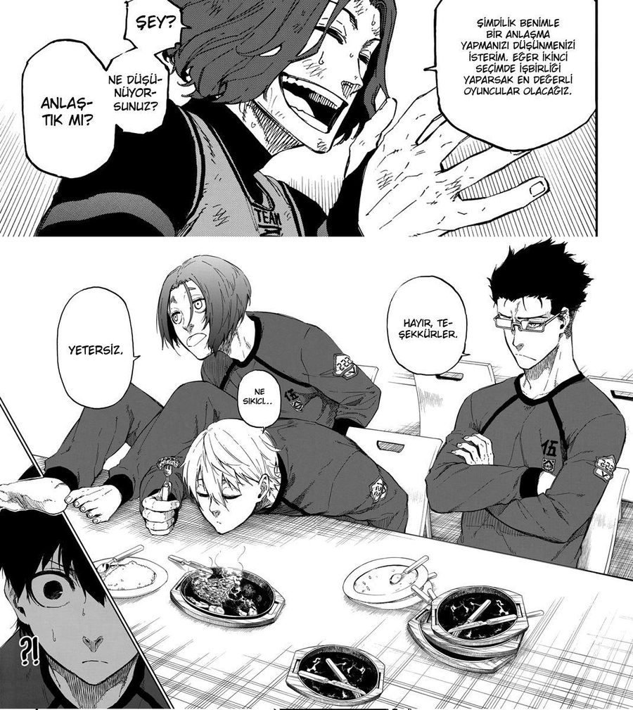 Read Blue Lock TR Manga Online