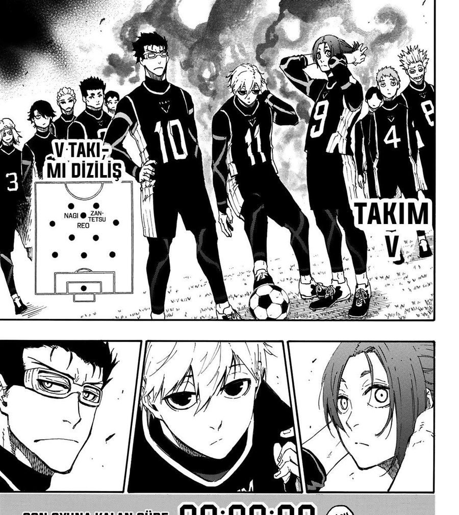 Read Blue Lock TR Manga Online