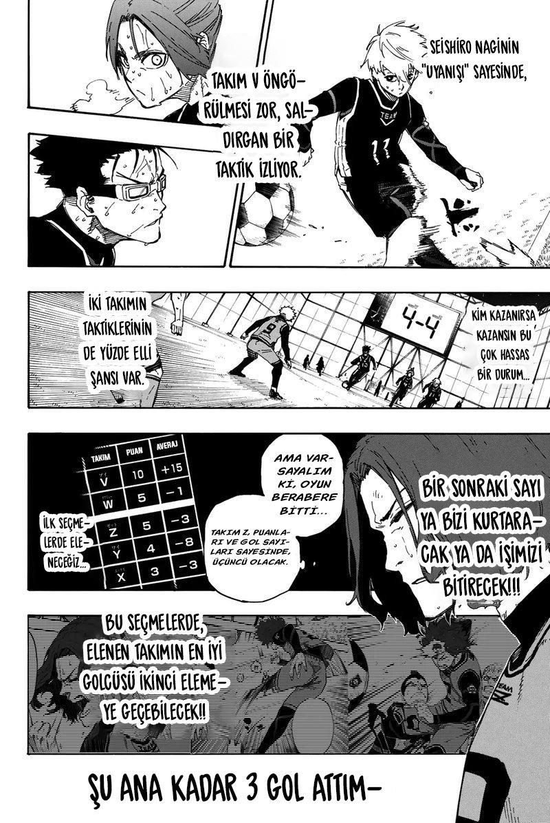 Read Blue Lock TR Manga Online