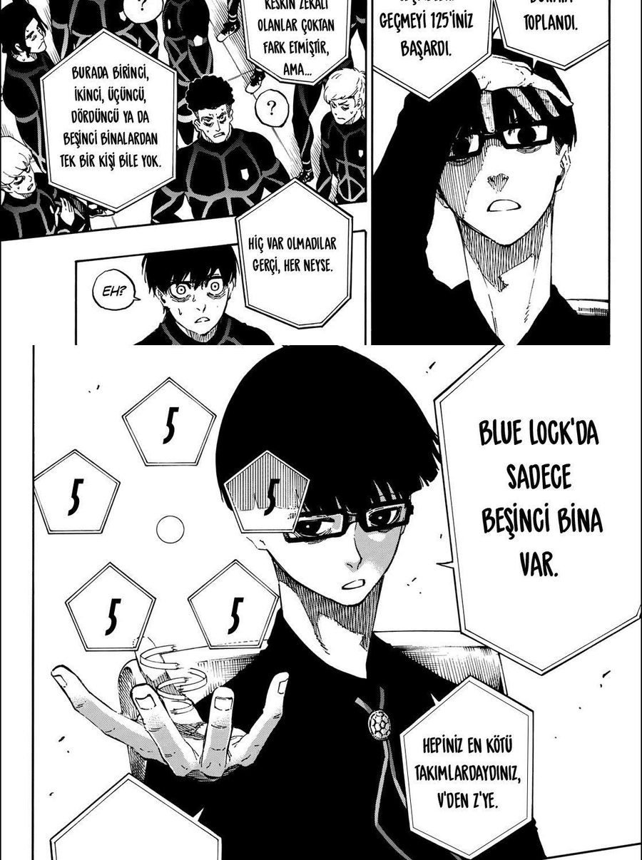 Read Blue Lock TR Manga Online