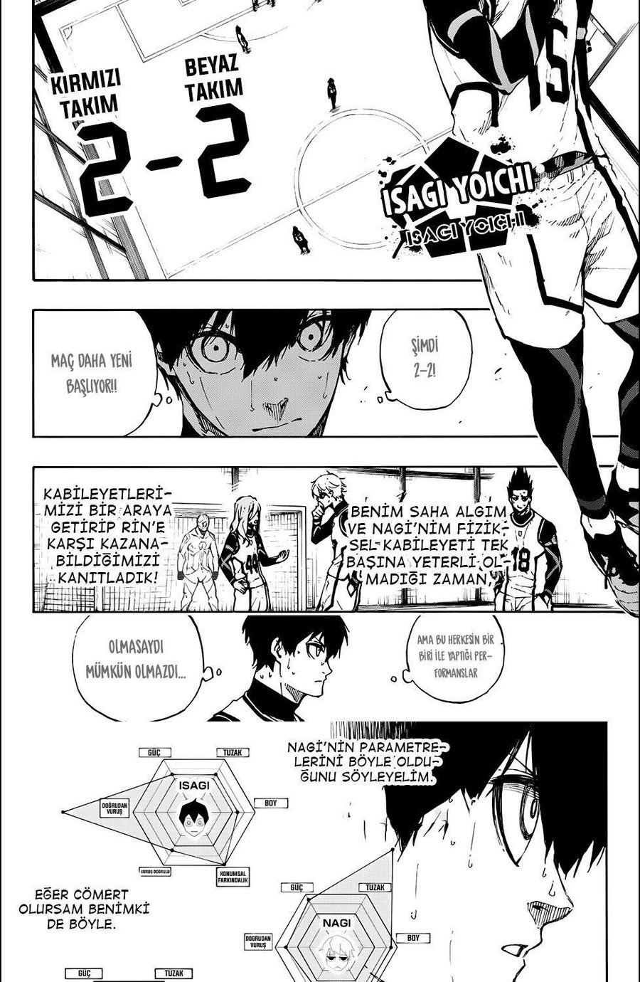 Read Blue Lock TR Manga Online