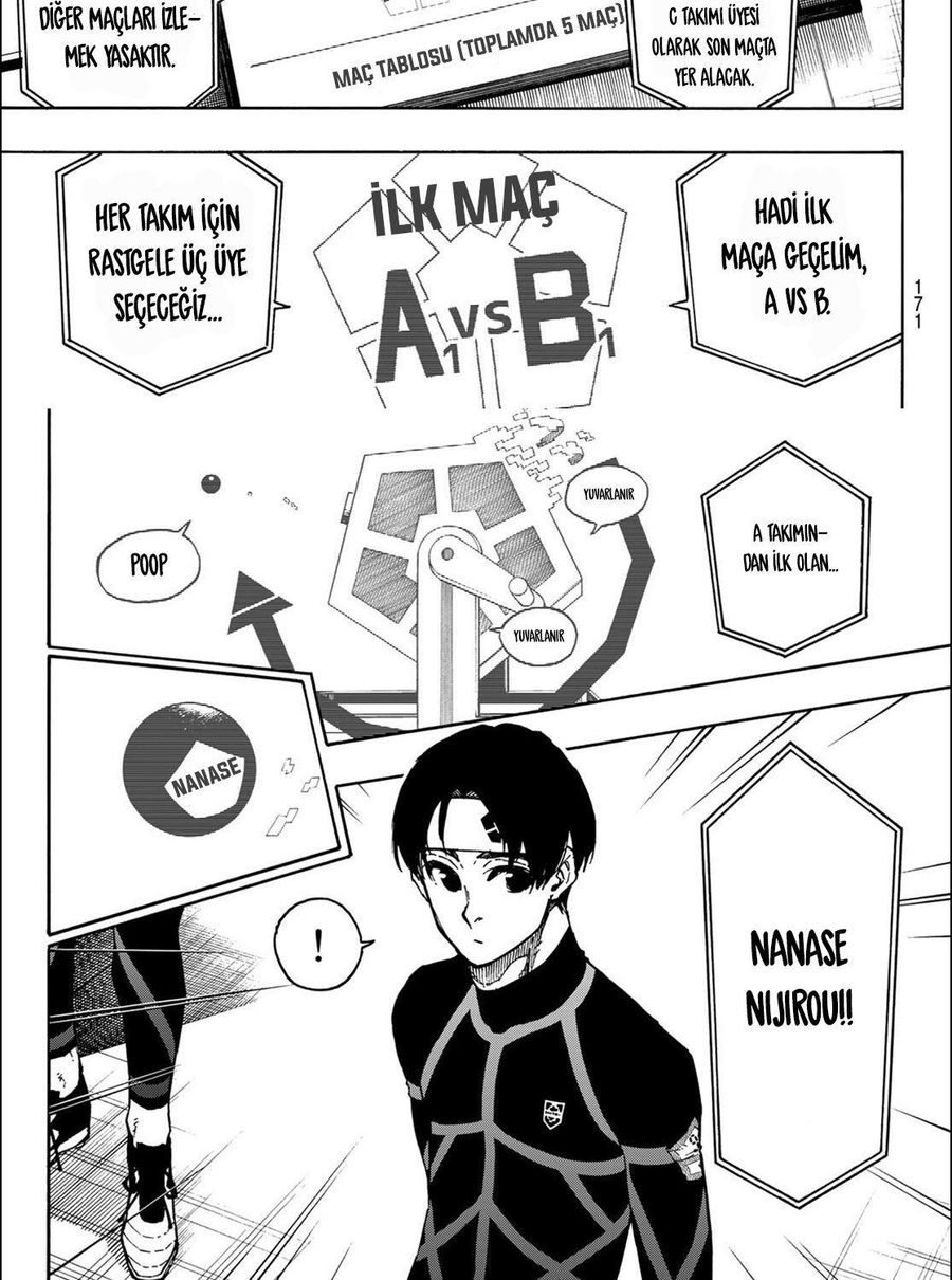 Read Blue Lock TR Manga Online