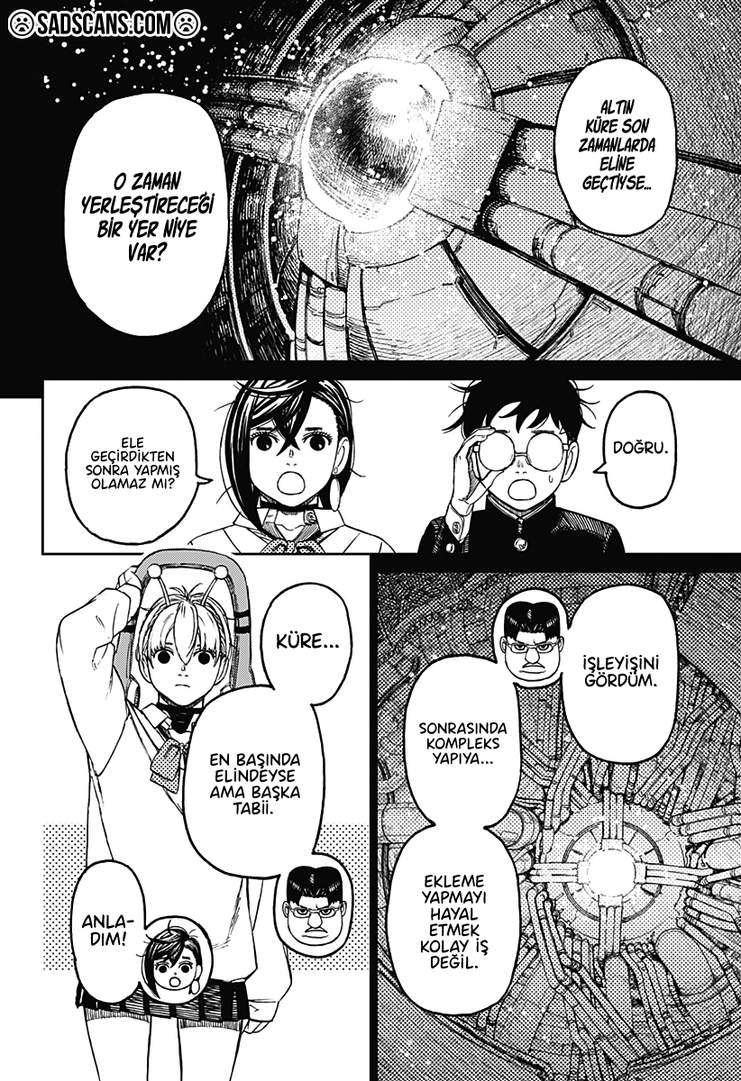 Read Dandadan TR Manga Online