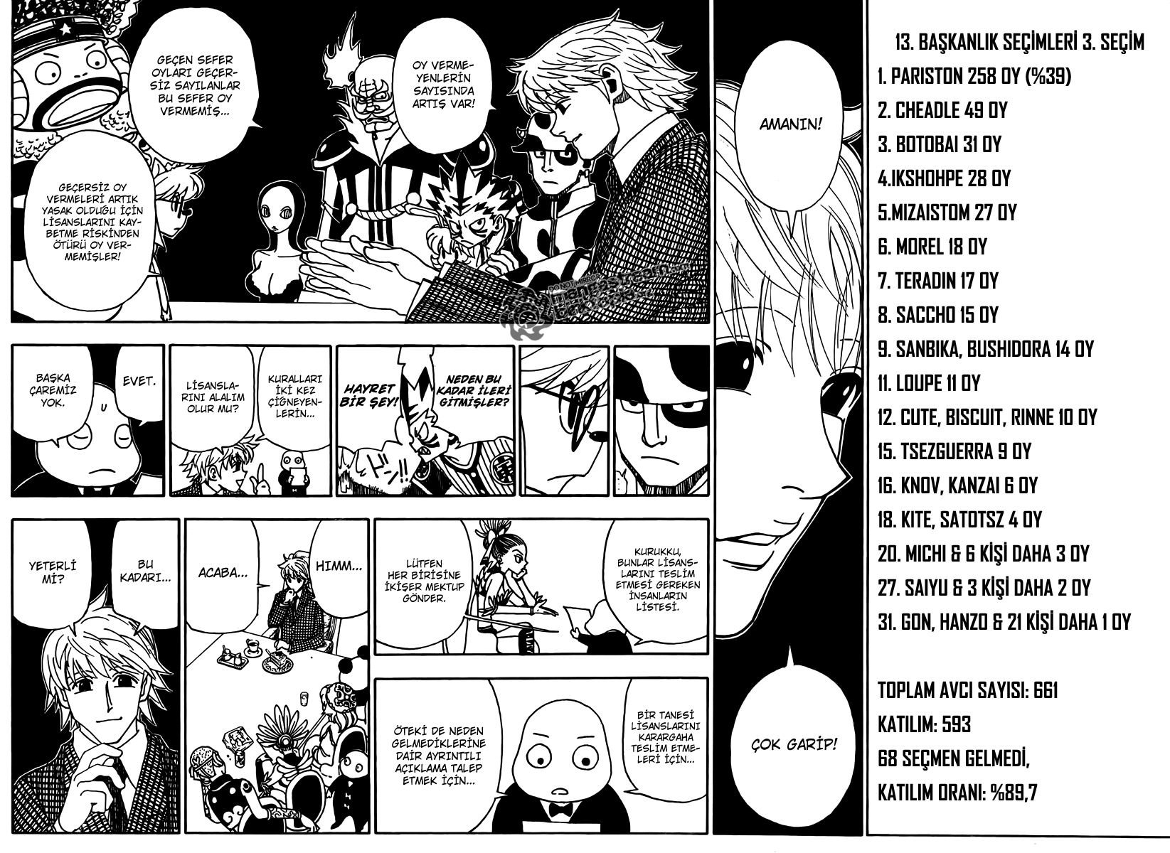 Read Hunter x Hunter TR Manga Online
