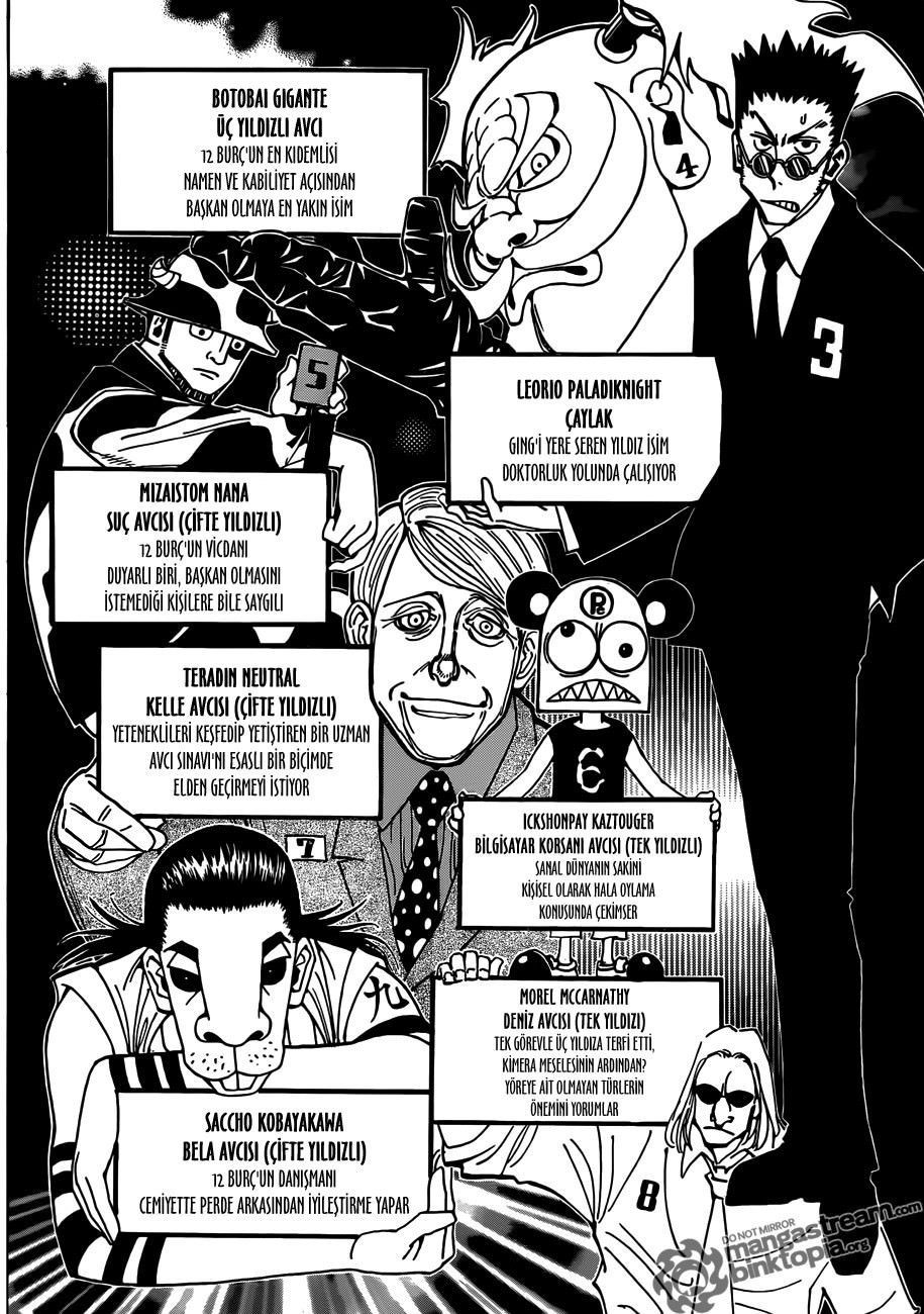 Read Hunter x Hunter TR Manga Online