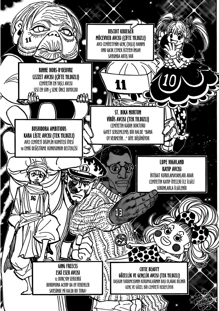 Read Hunter x Hunter TR Manga Online
