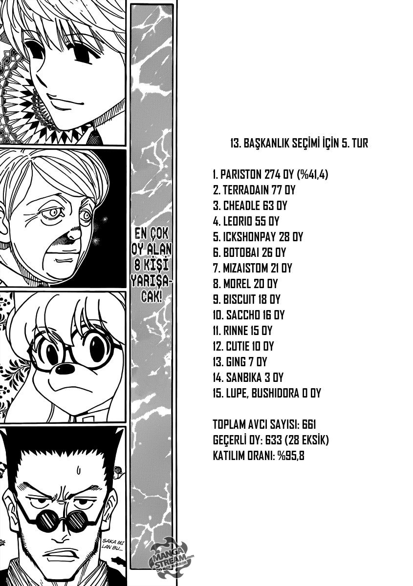 Read Hunter x Hunter TR Manga Online