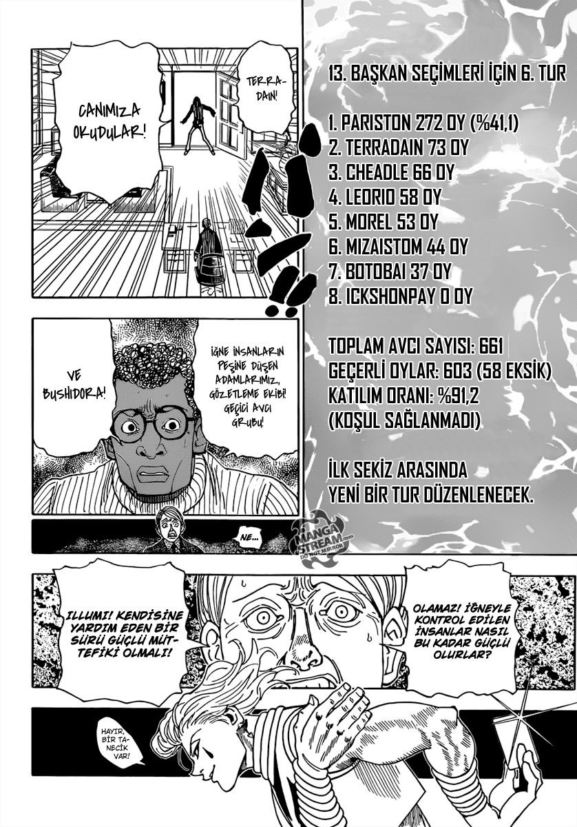 Read Hunter x Hunter TR Manga Online