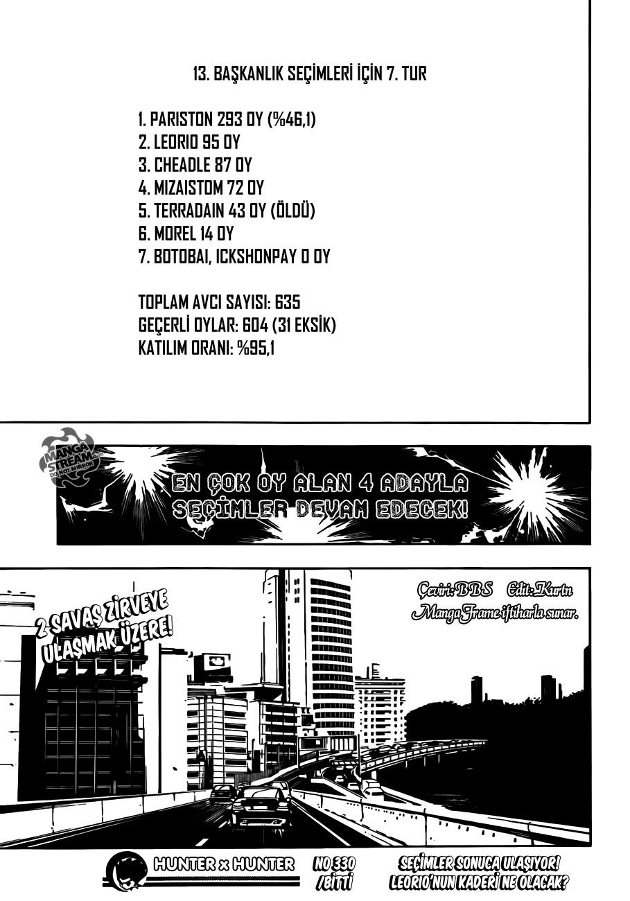 Read Hunter x Hunter TR Manga Online