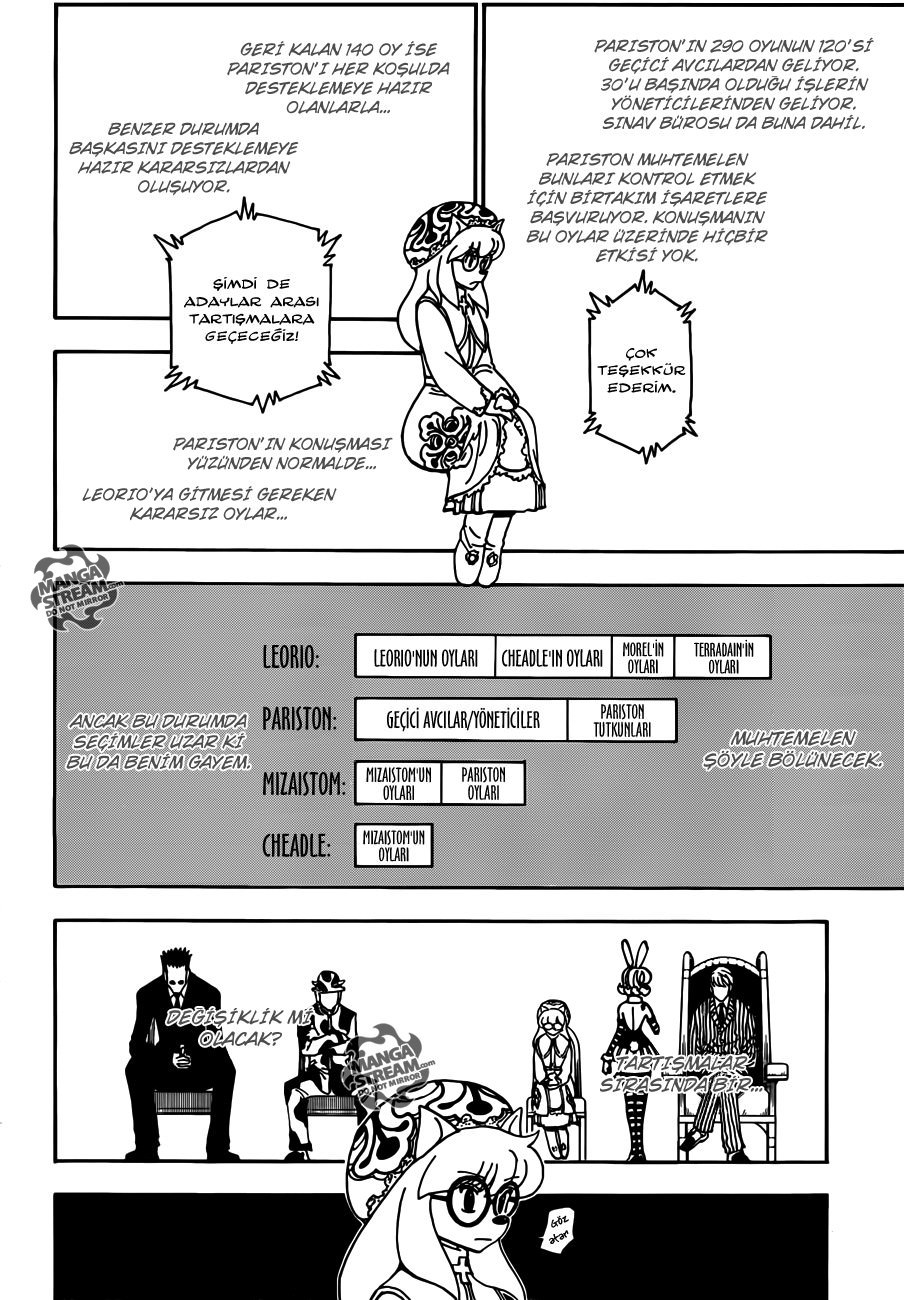 Read Hunter x Hunter TR Manga Online