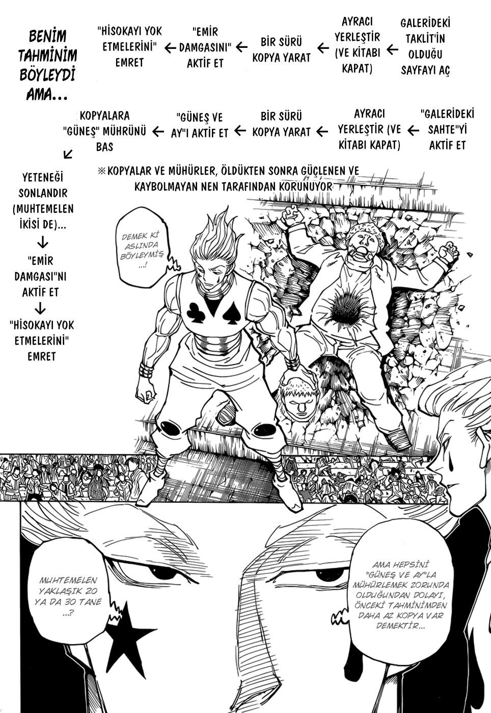 Read Hunter x Hunter TR Manga Online