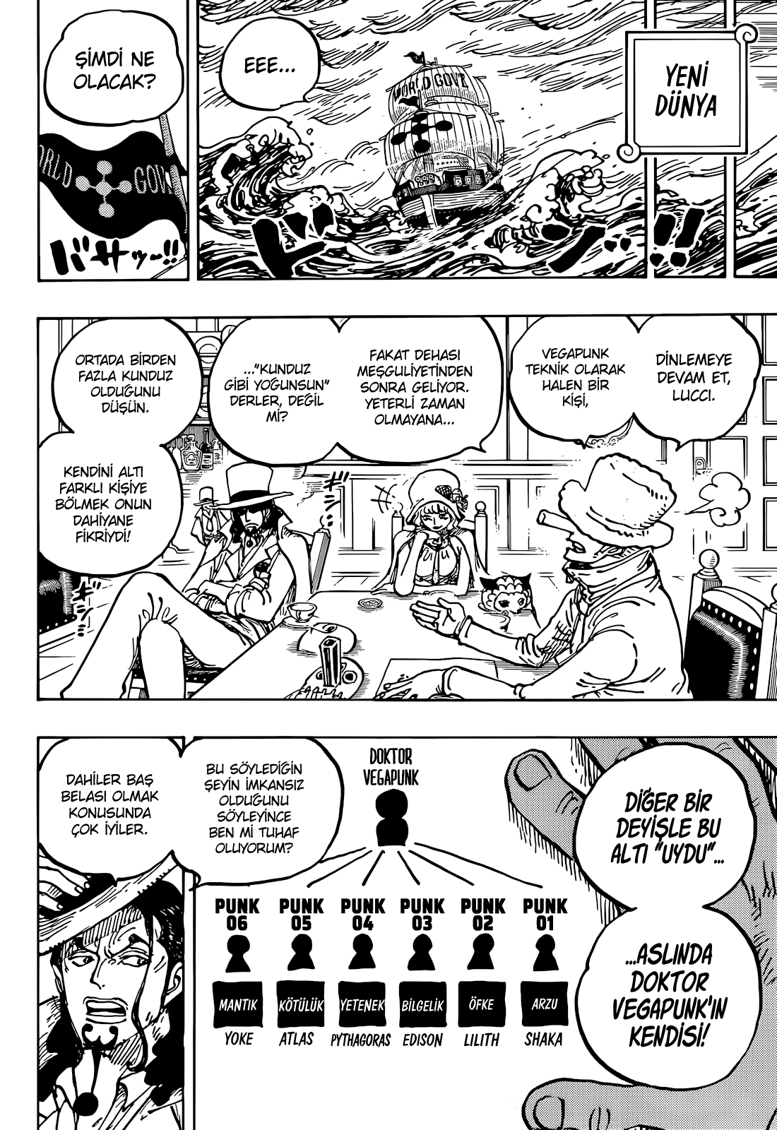 Read One Piece TR Manga Online