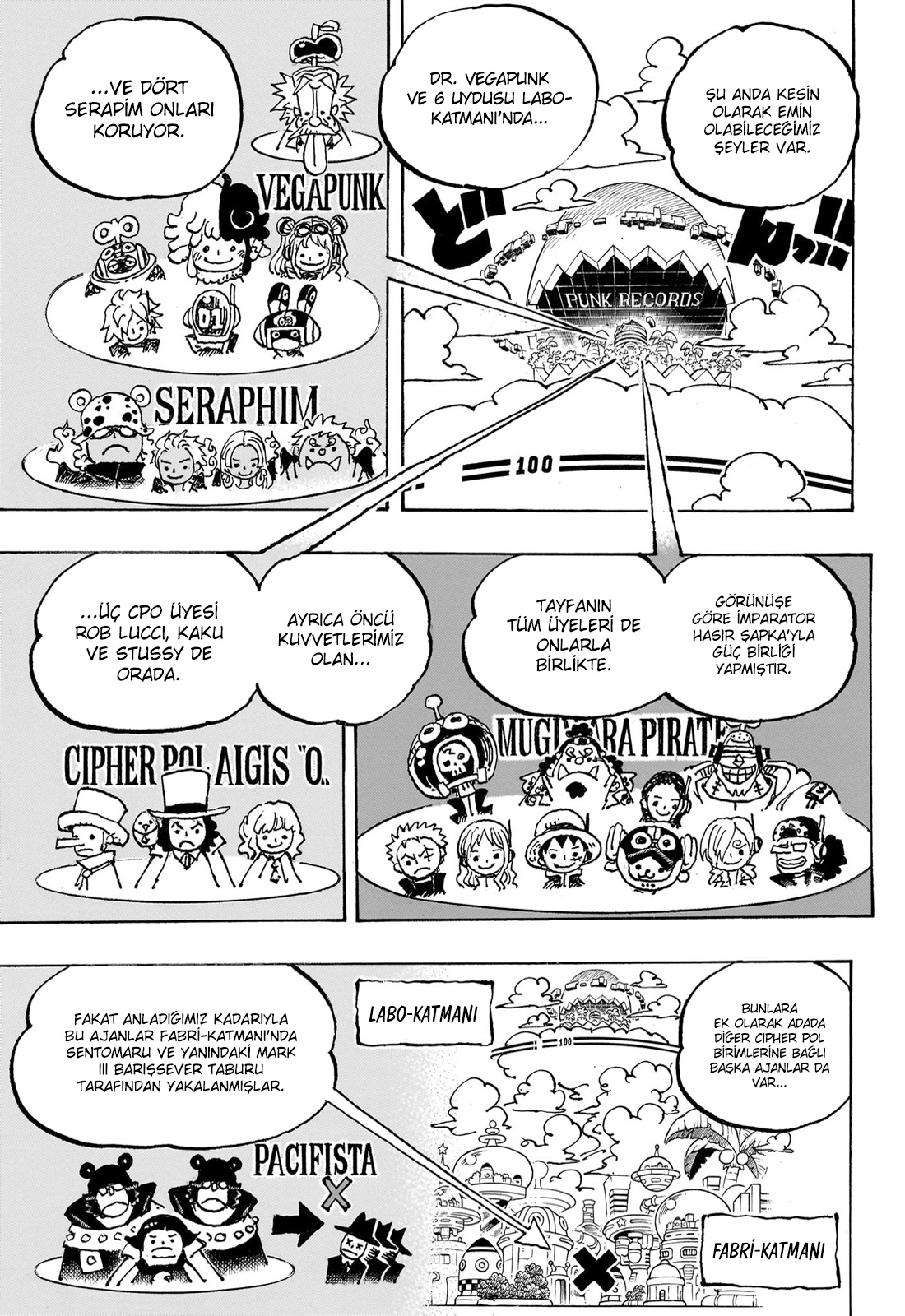 Read One Piece TR Manga Online