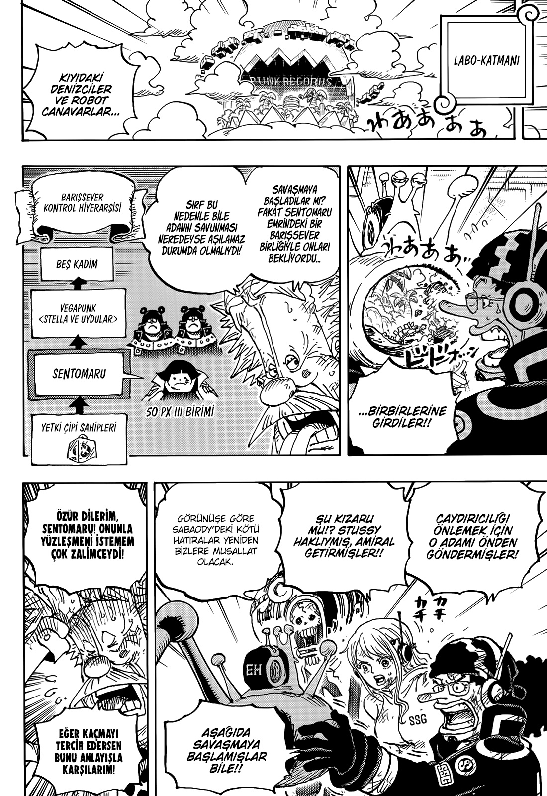 Read One Piece TR Manga Online