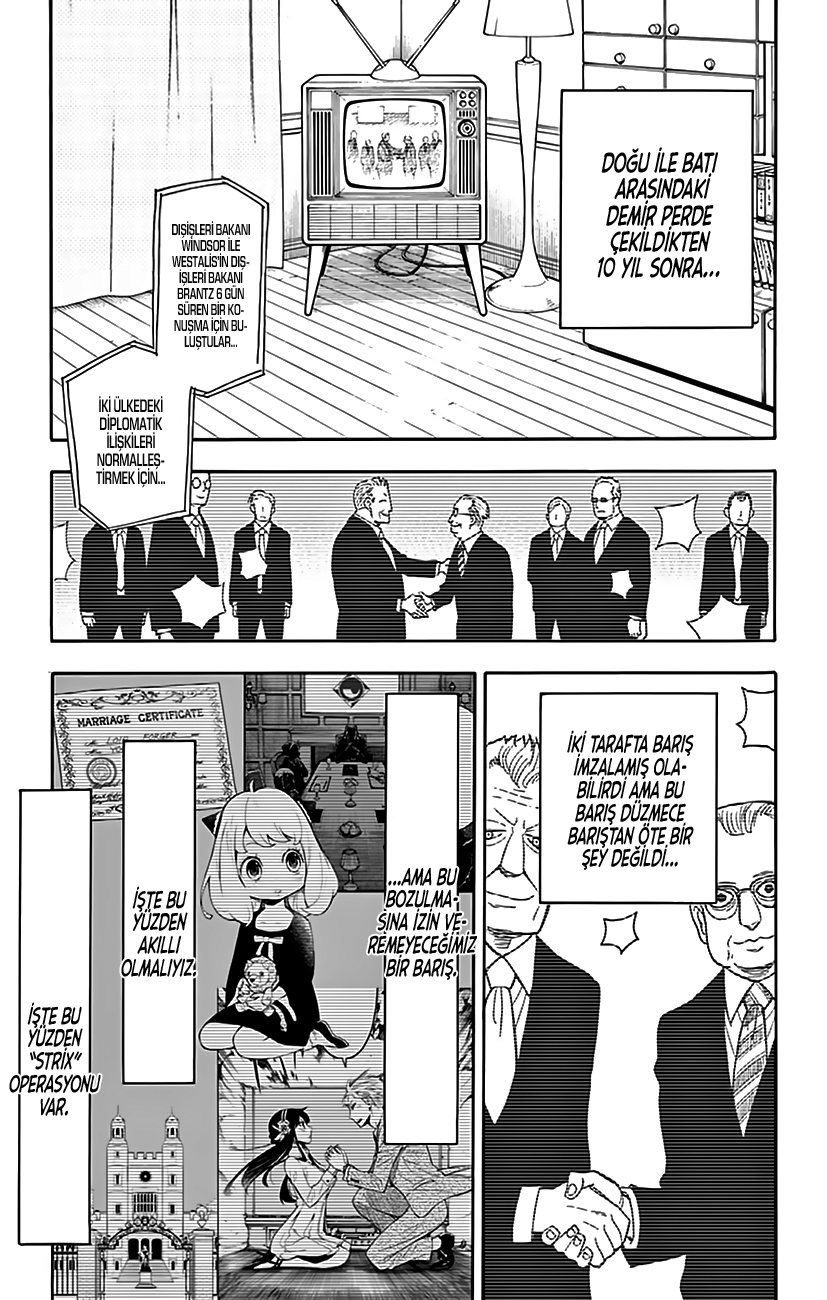 Read SPYxFAMILY TR Manga Online