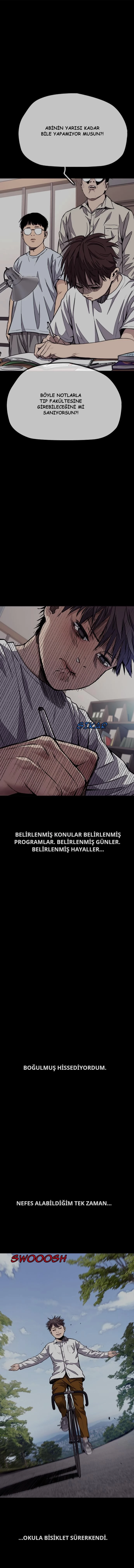 Read Wind Breaker TR Manga Online